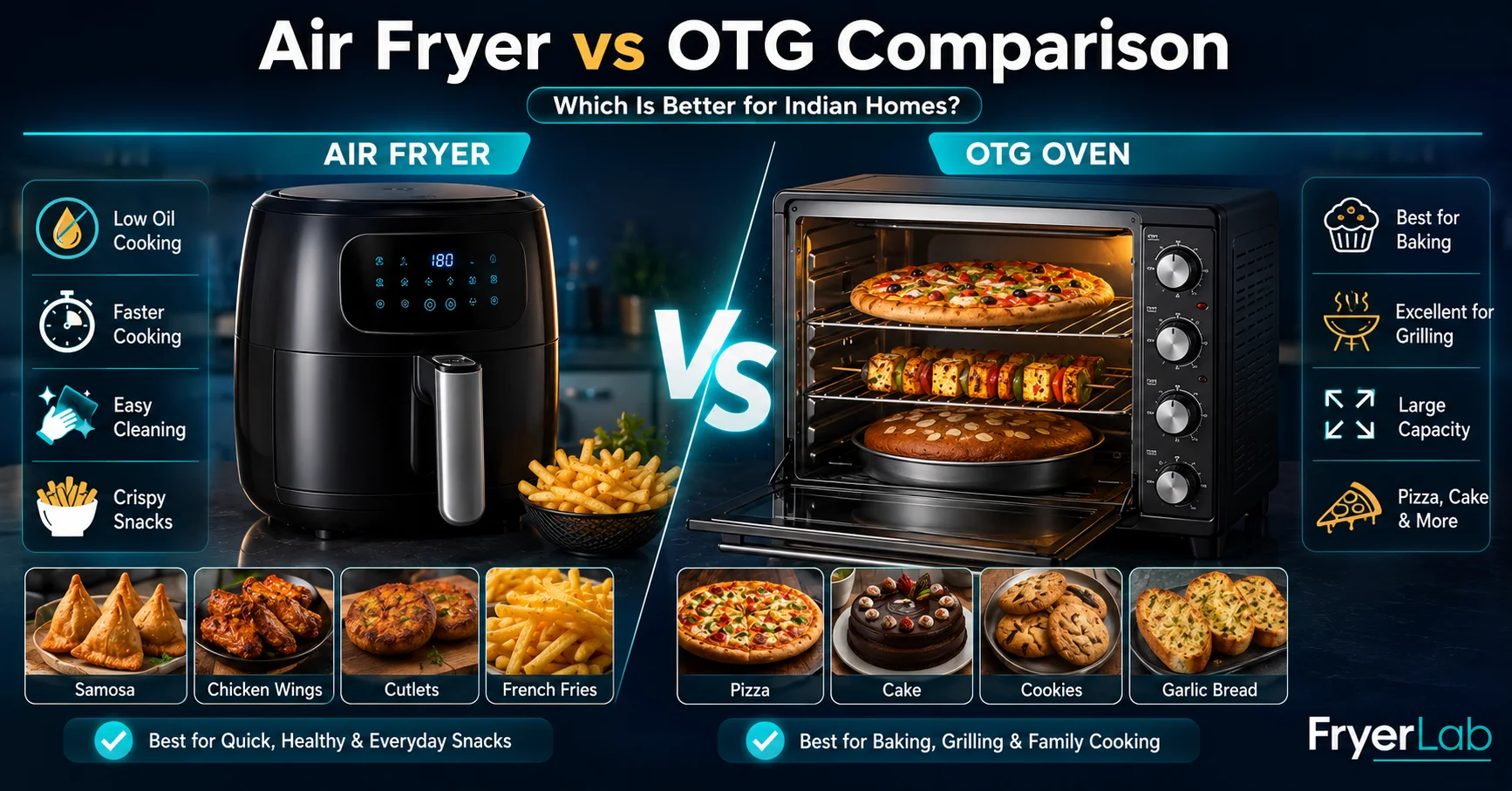 Air Fryer vs OTG: Which Is Better