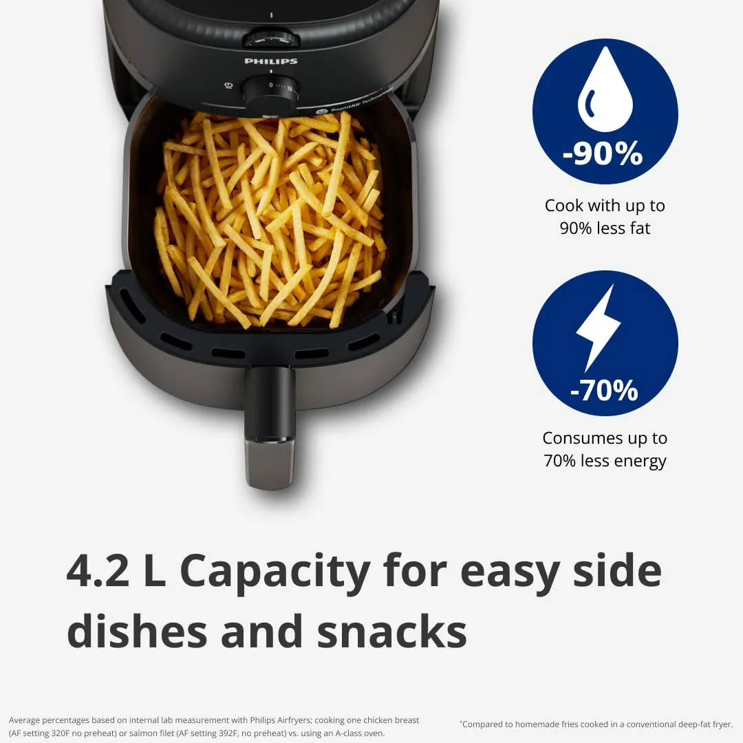 philips air fryer NA120/00