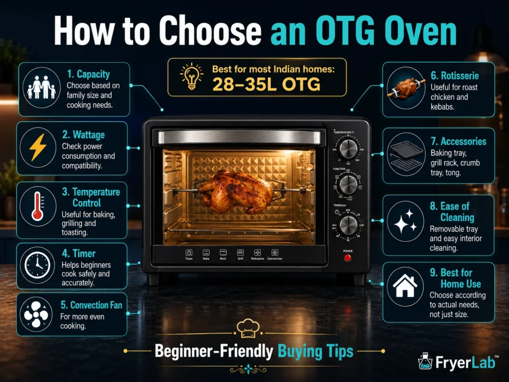 OTG Oven Buying Guide